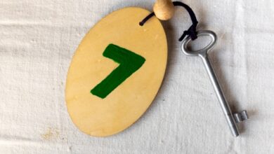 Curva de demanda: 7 tipos de anuncios que aumentan las tasas de clics