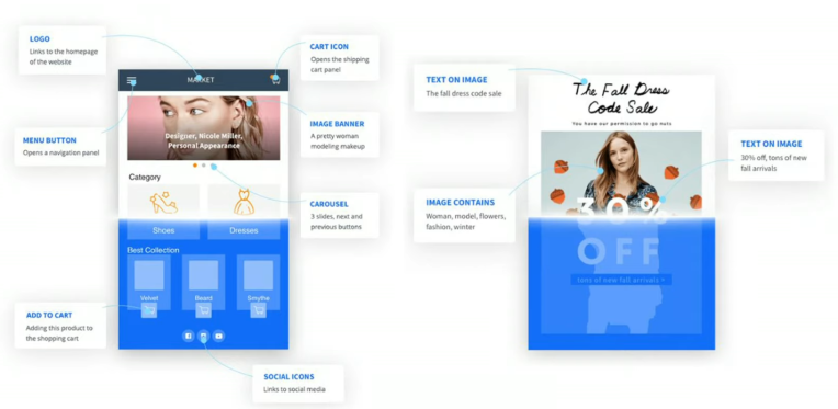 El inicio de la superposición de accesibilidad accessiBe cierra la Serie A de $ 28 millones