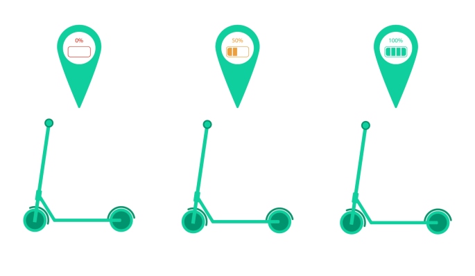 El próximo gran negocio de la micromovilidad es el software, no los vehículos