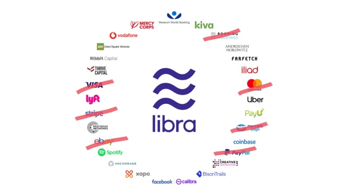 En un gran cambio, Libra podría vincular sus criptomonedas a las monedas nacionales.