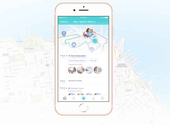 Fabric ofrece una alternativa a compartir en Facebook con una línea de tiempo privada de momentos personales.