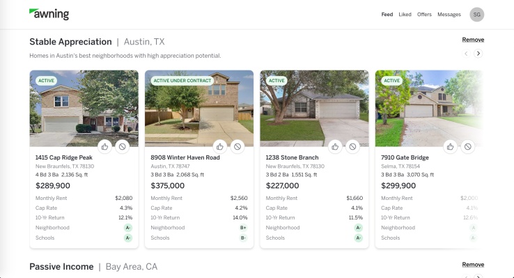 Global Founders Capital lidera una inversión de $ 9,3 millones en Awning, una agencia inmobiliaria para inversores individuales