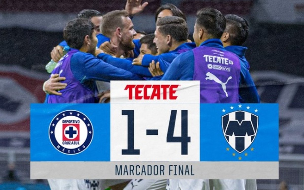 Repechaje: Completa Rayados los Cuartos de Final | Video