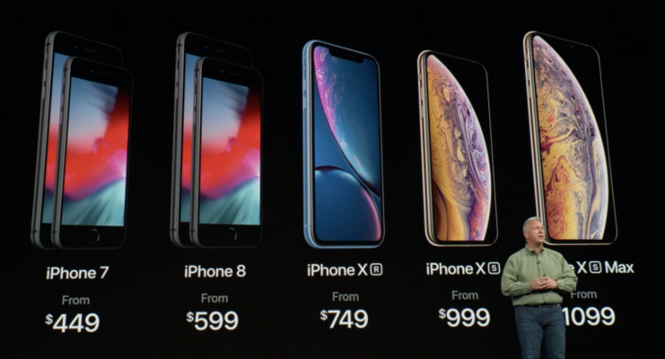 XS, XR, XS Max? La diferencia entre los nuevos iPhones
