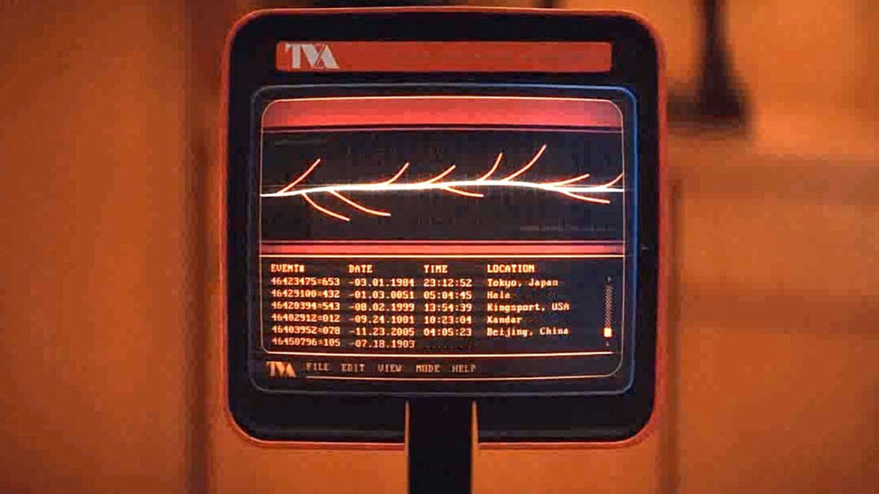 ¿Es buena idea abrir el multiverso en Marvel?