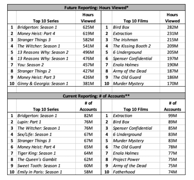 IMAGEN 1 Diez datos principales