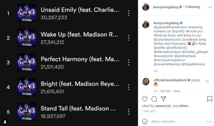 Spotify-numeros-para-julie-y-los-fantasmas Spotify números para julie y los fantasmas