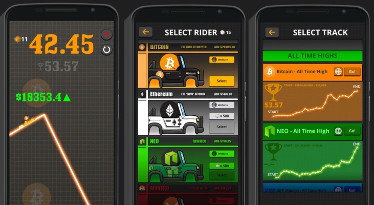 Alguien creó un juego en el que te montas en los rápidos cambios de precios de las criptomonedas.