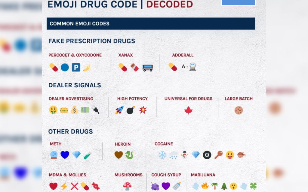 Cárteles mexicanos usan redes sociales para traficar fentanilo: DEA