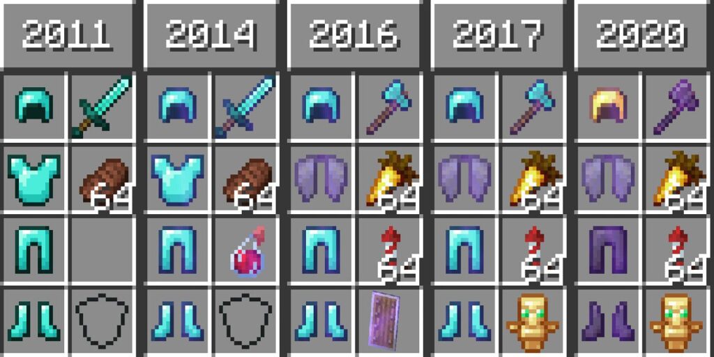 El jugador de Minecraft muestra cómo ha cambiado el mejor equipo a lo largo de los años