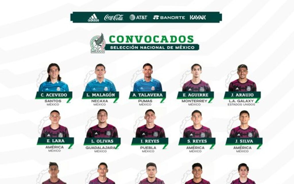 Estos son los convocados al Tricolor para enfrentar a Chile | Tuit