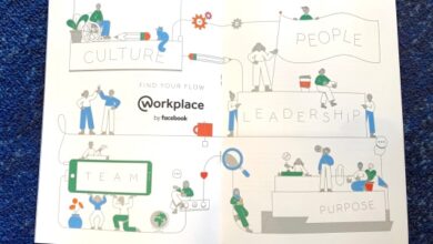 Facebook Workplace agrega alimentación algorítmica, control de seguridad y chat mejorado