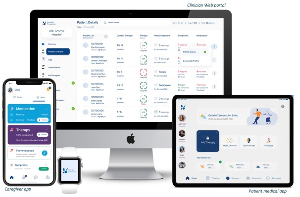 La startup de terapéutica digital Neuroglee recauda $ 10 millones para ayudar a las personas con afecciones neurodegenerativas