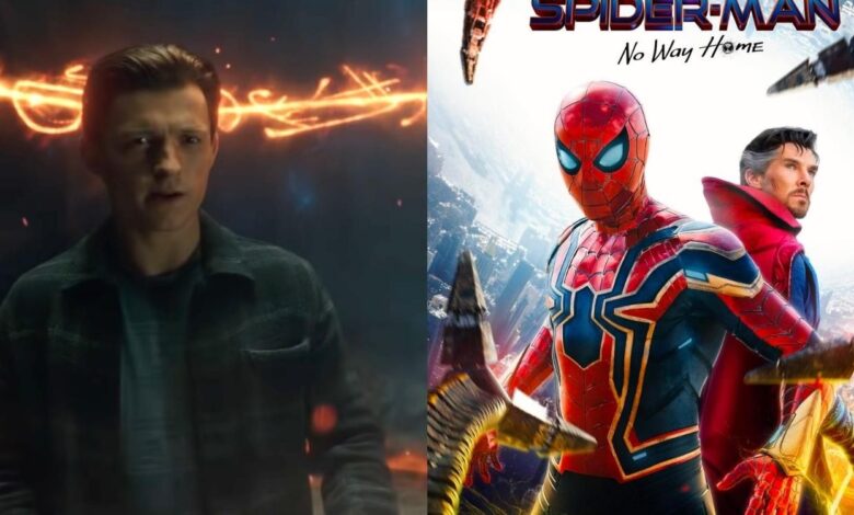 MBTI® de Spider-Man: Personajes de No Way Home