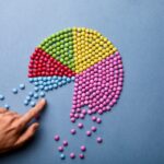 Realice un análisis de la calidad de las ganancias para aprovechar al máximo las fusiones y adquisiciones