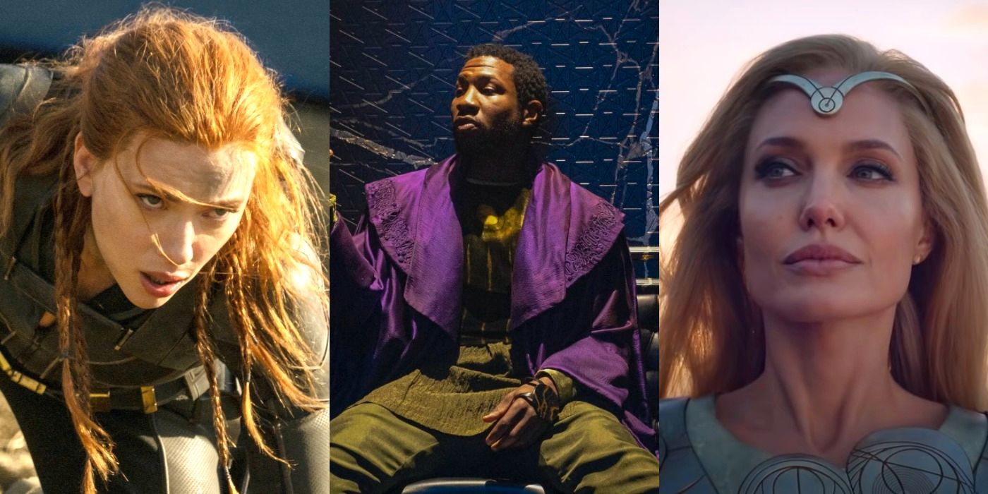 Todas las películas y series de TV de MCU de 2021, clasificadas según IMDb