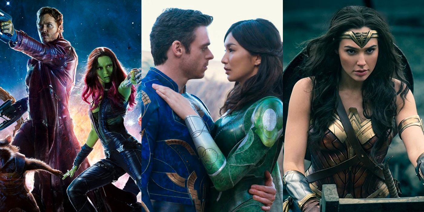 10 mejores películas como Eternals de MCU