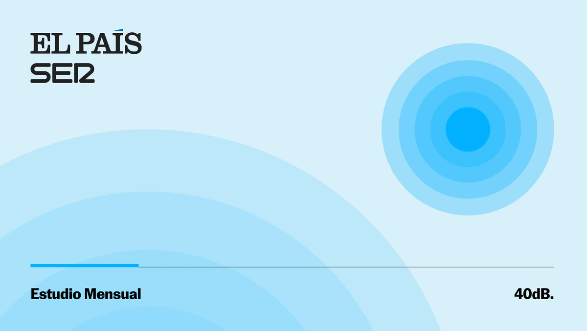 Consulte todos los datos internos de la encuesta de EL PAÍS: cuestionarios, cruces y respuestas individuales