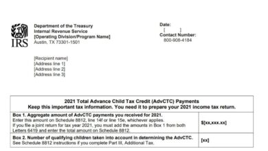¿Qué debes hacer si aún no recibes el Aviso 6419 del IRS para declarar tus impuestos?