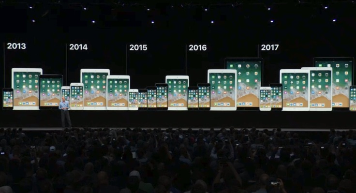 Apple presenta iOS 12