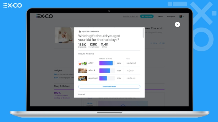 EX.CO adquiere la empresa de video adtech Cedato