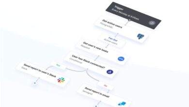 El alumno de YC, Paragon, obtiene una semilla de $ 2.5M para una plataforma de integración de aplicaciones de código bajo