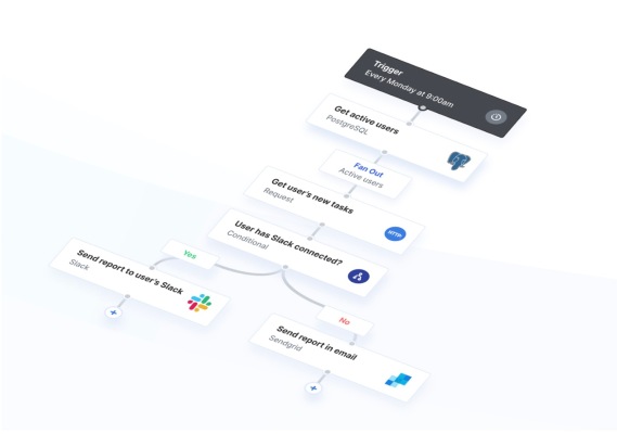 El alumno de YC, Paragon, obtiene una semilla de $ 2.5M para una plataforma de integración de aplicaciones de código bajo
