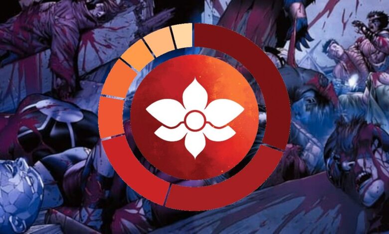El fin de Krakoa se insinúa en el evento atemporal de Marvel Comics