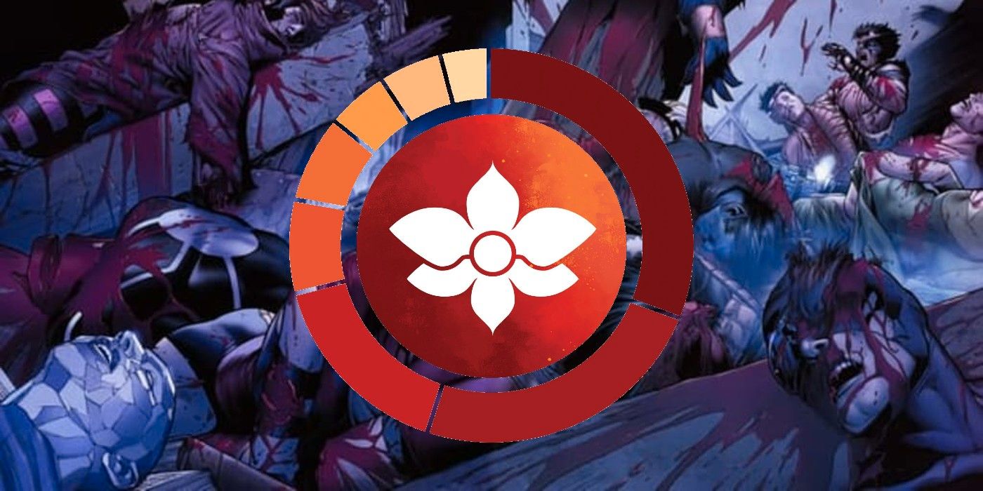 El fin de Krakoa se insinúa en el evento atemporal de Marvel Comics