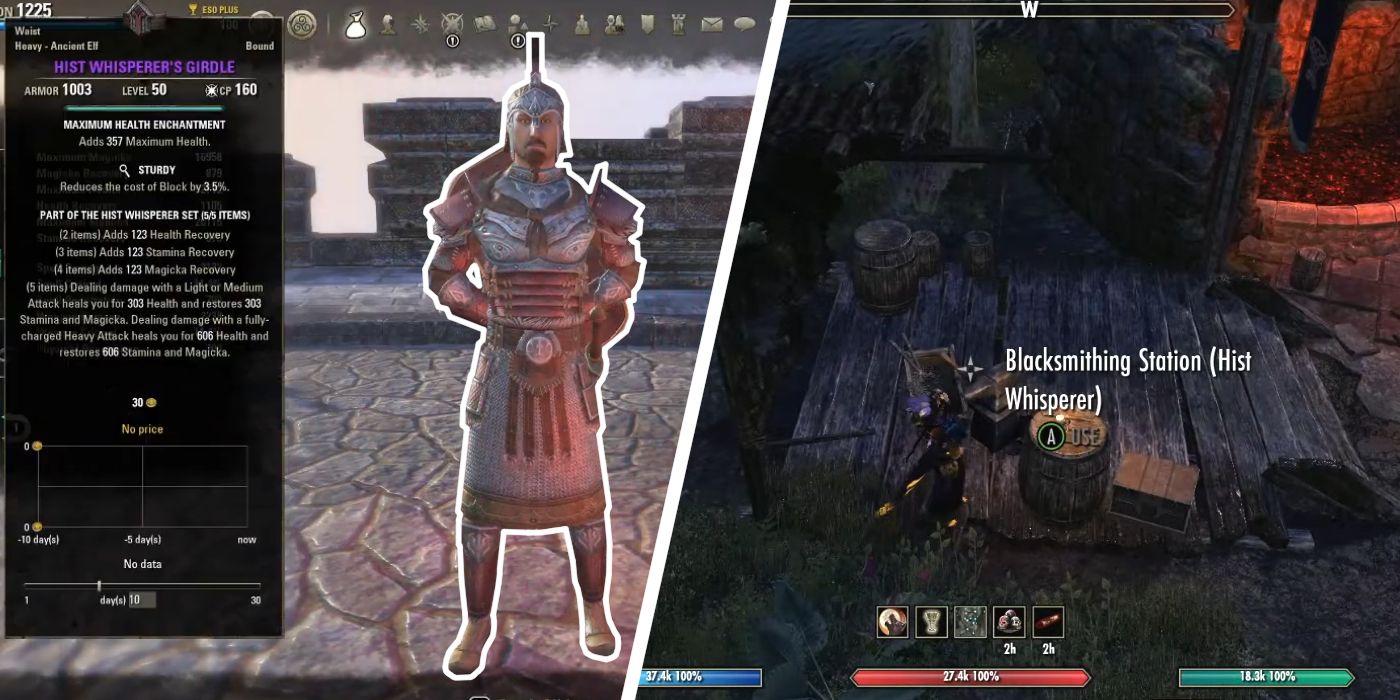 Elder Scrolls Online: Cómo desbloquear el conjunto Hist Whisperer