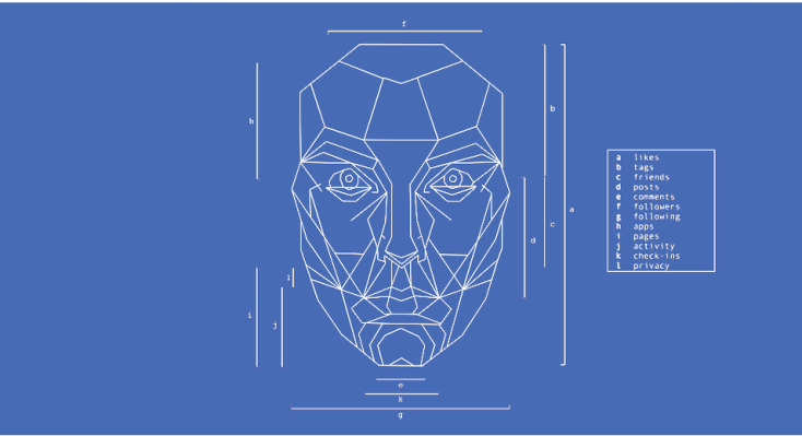 Facebook planea tomar medidas enérgicas contra la orientación de anuncios por correo electrónico sin consentimiento