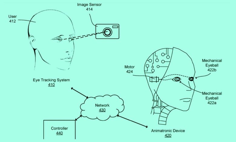 Facebook quiere hacer un globo ocular robótico que es inquietantemente como el nuestro