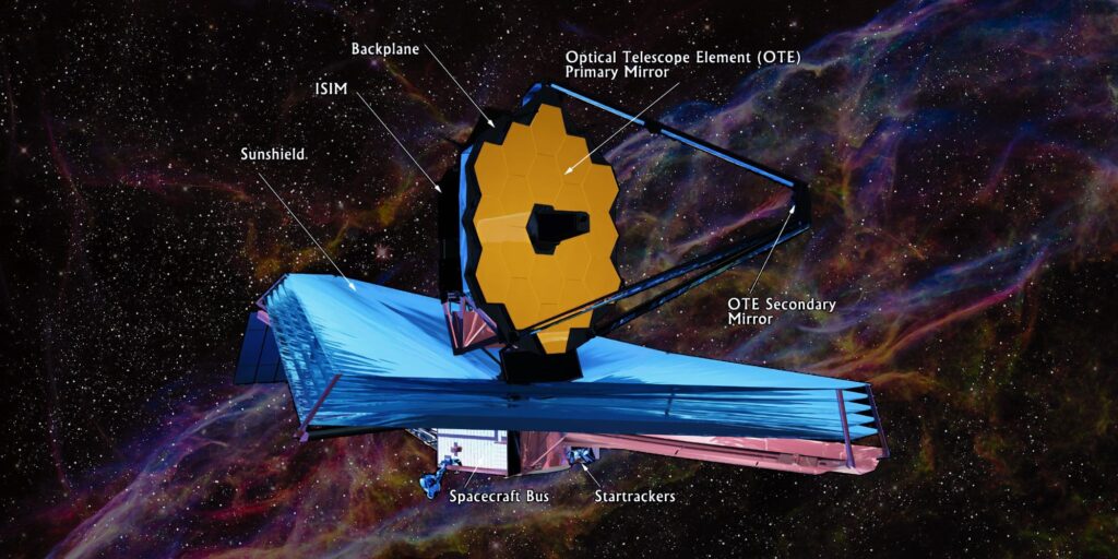 La NASA celebra el despliegue del telescopio Webb sin problemas: ¿qué sigue?
