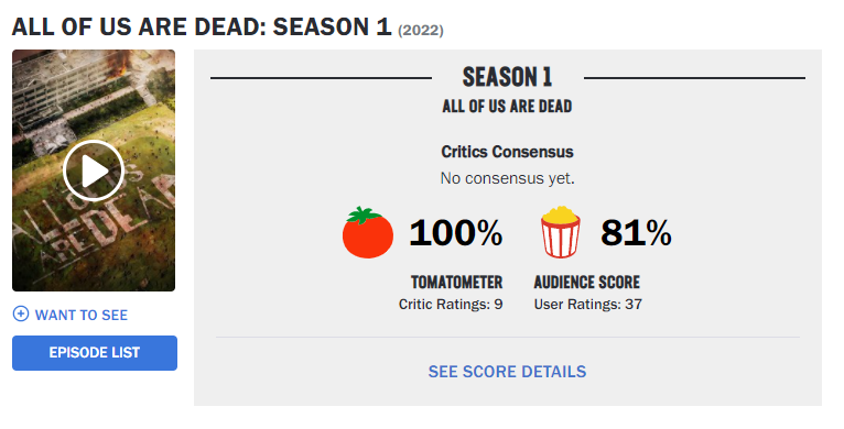 todos-somos-muertos-rotten-tomatoes.png todos-somos-muertos-rotten-tomatoes.png