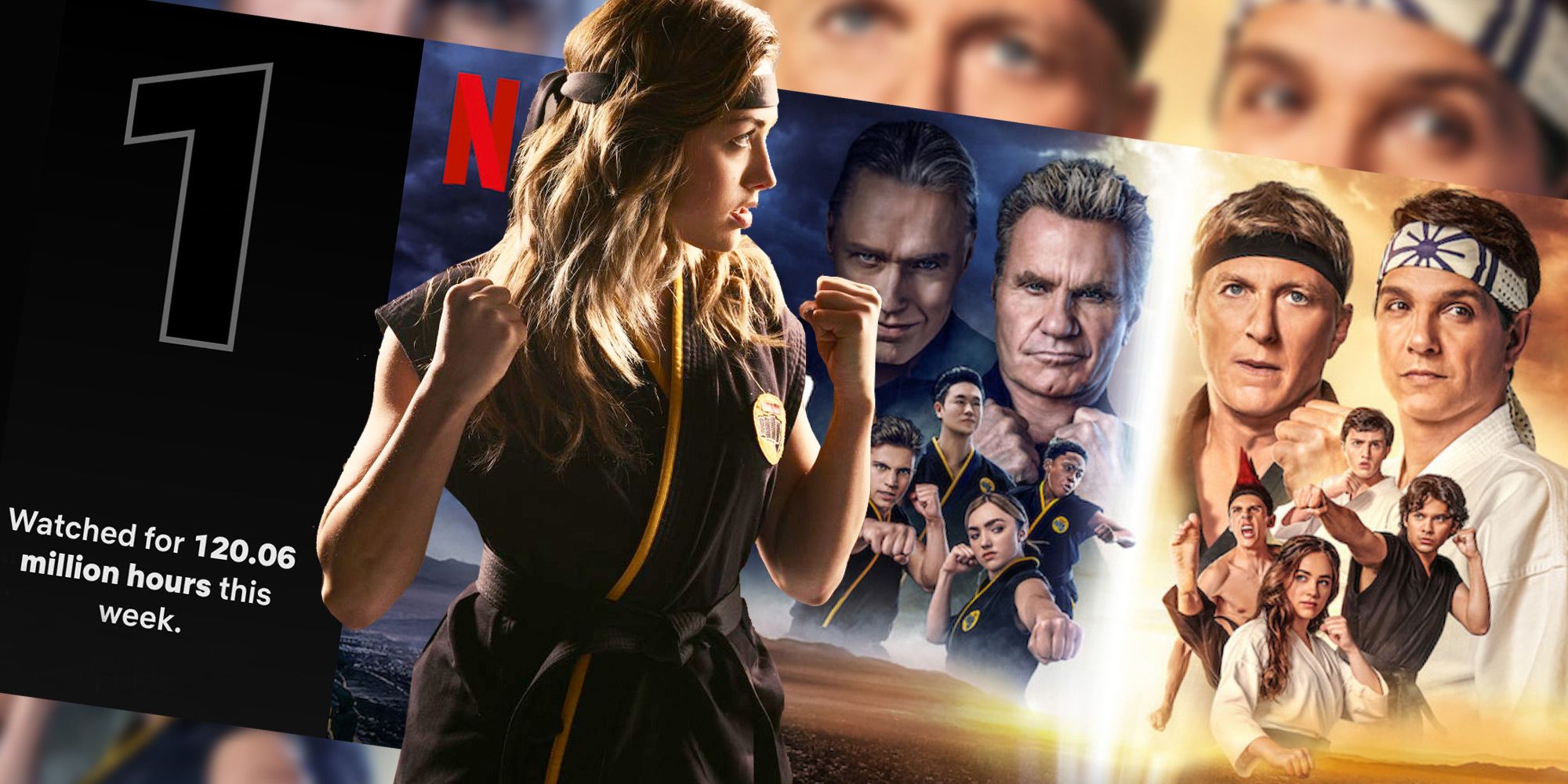 La temporada 4 de Cobra Kai tiene 120 millones de horas vistas en los primeros 3 días en Netflix