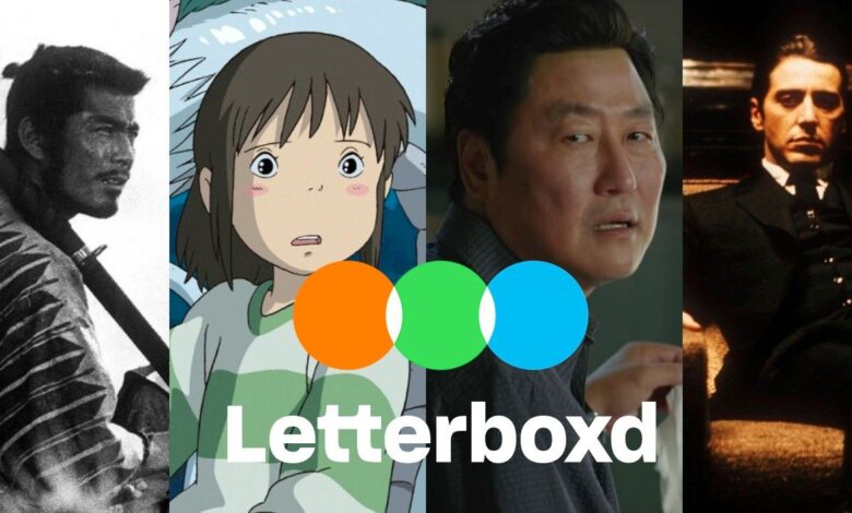 Las 10 películas mejor puntuadas en Letterboxd