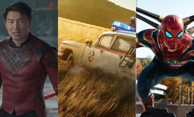 Las 15 películas de fin de semana de apertura más grandes de 2021 (actualizado en enero de 2022)