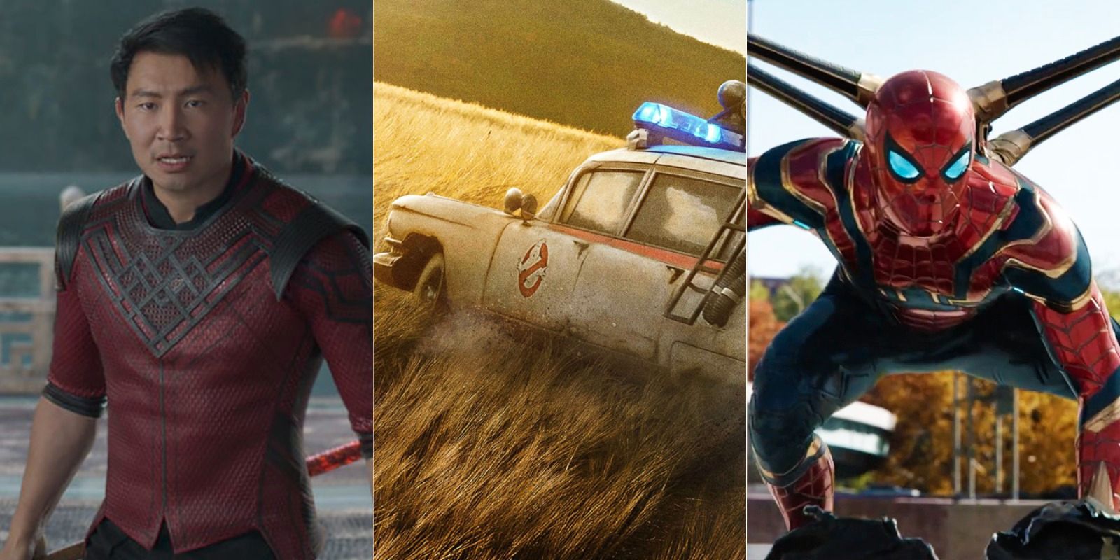 Las 15 películas de fin de semana de apertura más grandes de 2021 (actualizado en enero de 2022)