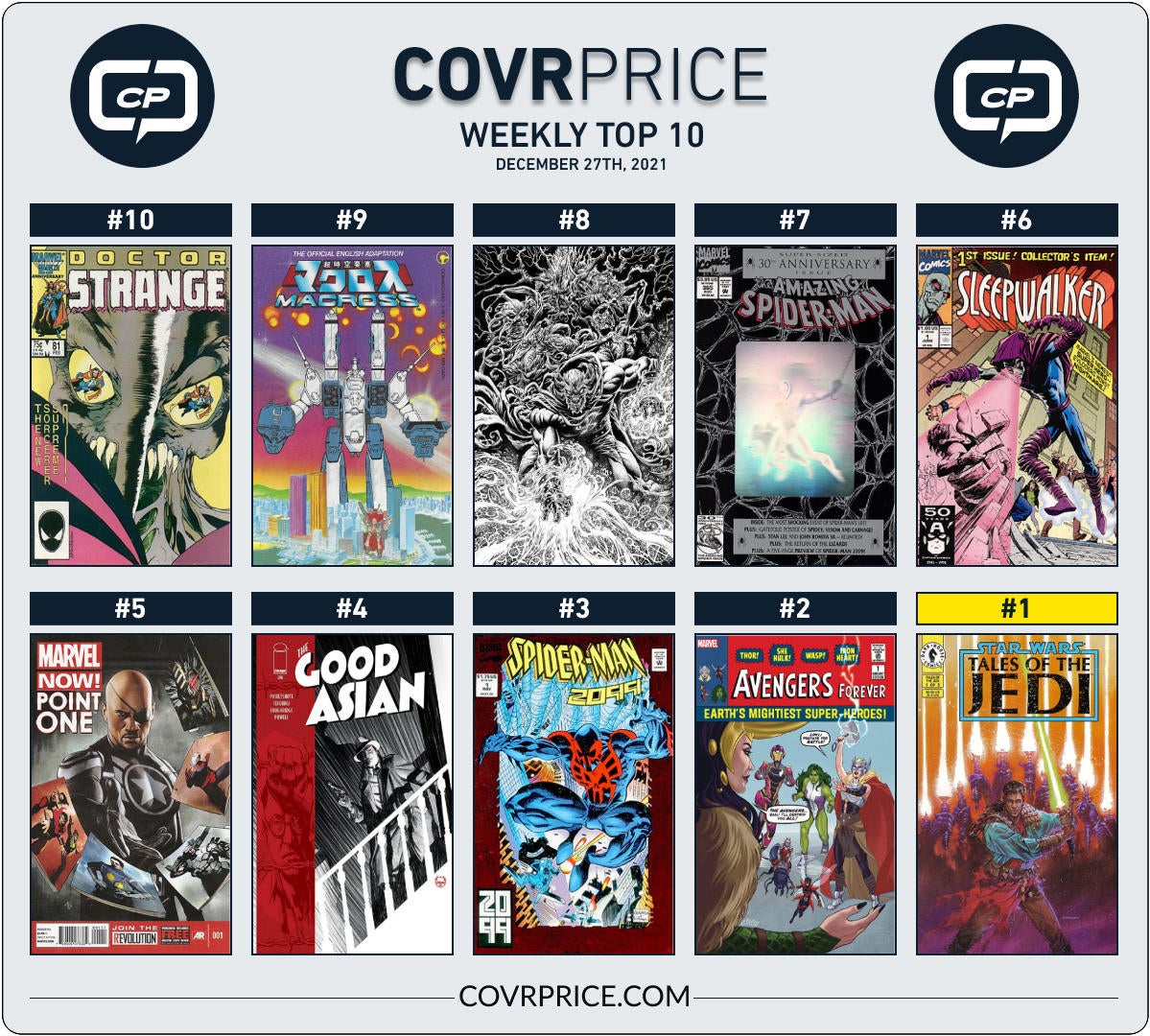 top-10-grid-12-31.jpg top-10-grid-12-31.jpg