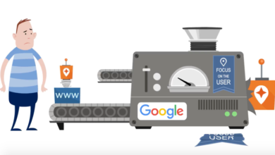 Los organismos de control piden a los Googlers que dejen de favorecer sus propios resultados de búsqueda