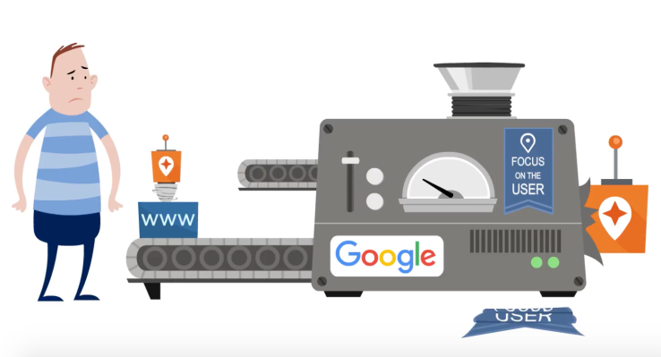 Los organismos de control piden a los Googlers que dejen de favorecer sus propios resultados de búsqueda