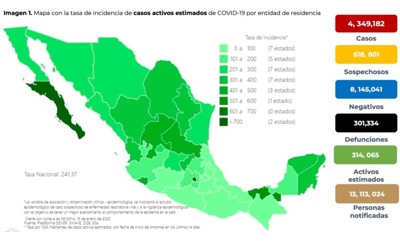 México registra nuevo récord de casos Covid; más de 47 mil en un día