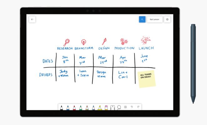 Microsoft Whiteboard está disponible para todos en Windows, próximamente la versión de iOS