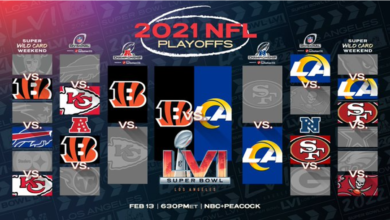 NFL: Carneros y Bengalíes jugarán el Super Bowl LVI | Tuit