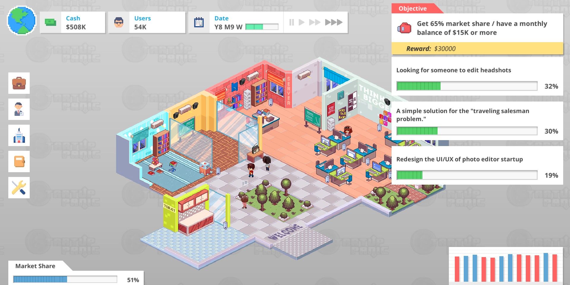 Revisión de Startup Panic: un juego de simulación atractivo