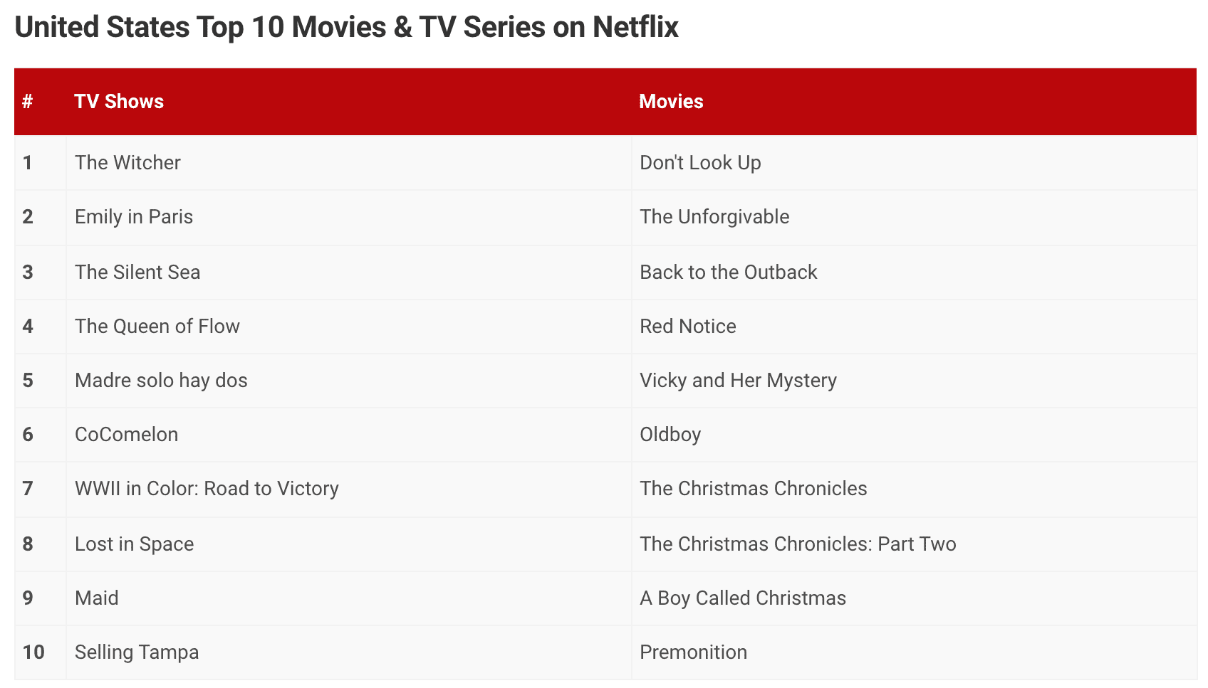 Captura de pantalla 2022 01 04 a las 14.57.56