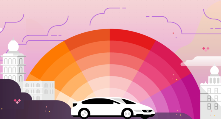 Uber apuesta por el crecimiento del mundo en desarrollo con Uber Lite de bajo consumo de datos