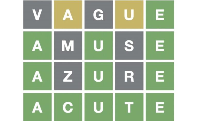 Wordle: lo que significan las cajas