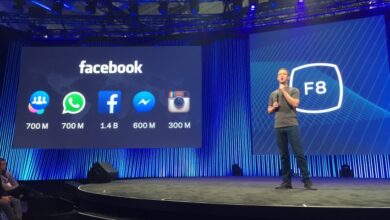 Zuckerberg posee o clona la mayoría de las "8 aplicaciones sociales" que cita como competencia