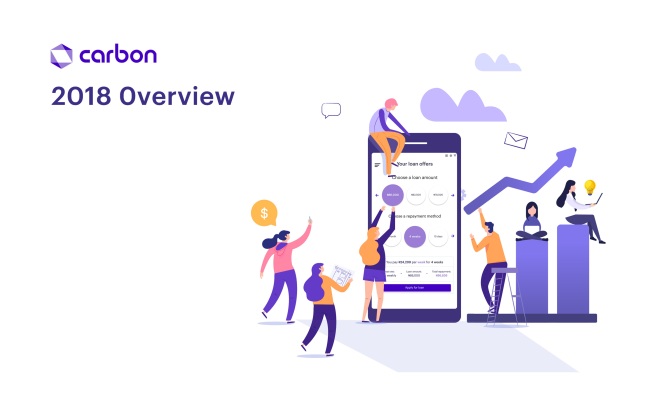 ¿Por qué esta startup nigeriana de fintech está ofreciendo voluntariamente finanzas auditadas?